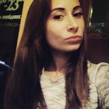 Екатерина Новикова сервіс Youlazy