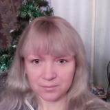 Алёна Коновалова сервіс Youlazy