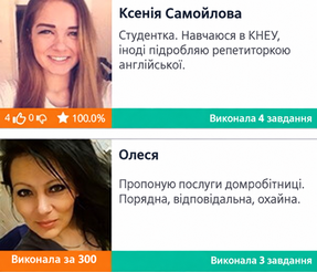 Вивчіть профіль